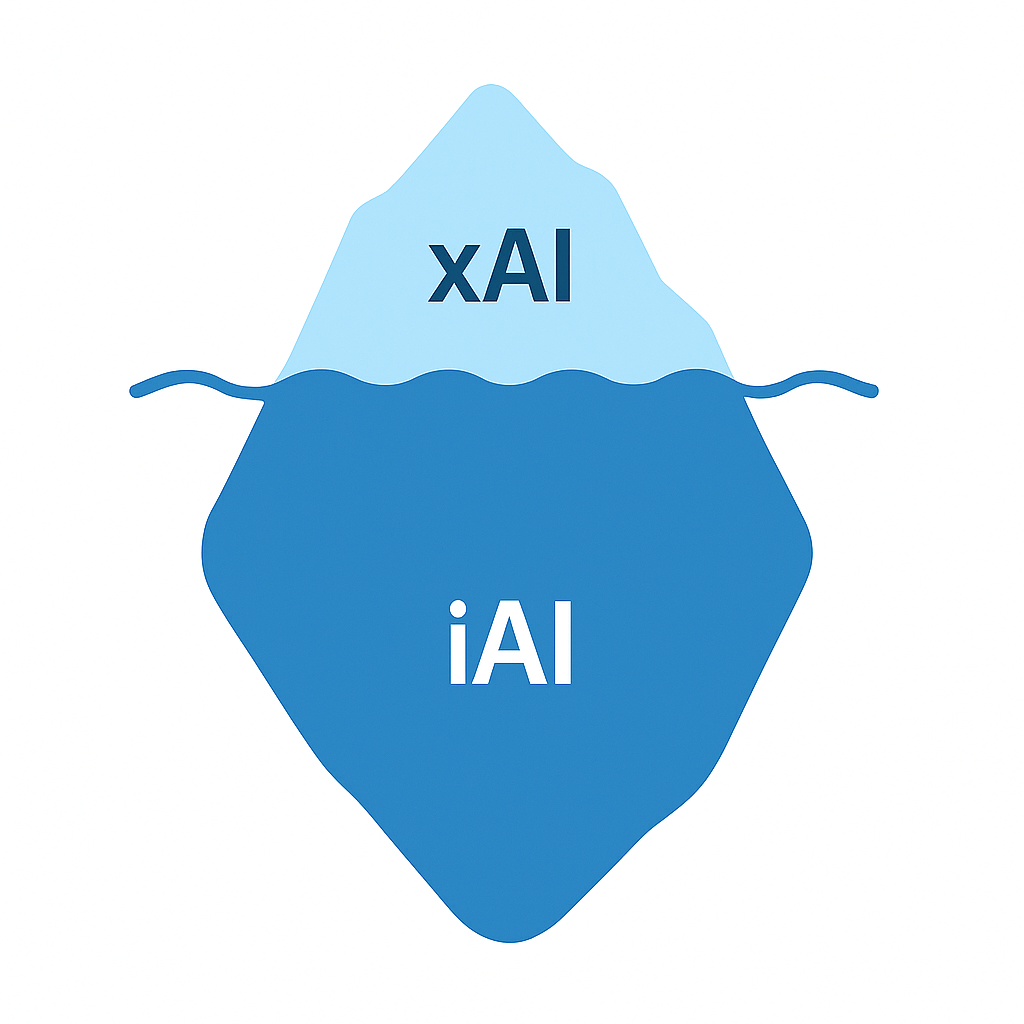 Explainable AI vs Interpretable AI comparison